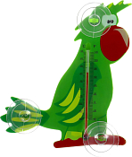 Термометр уличный "Зеленый попугай" -30+50С