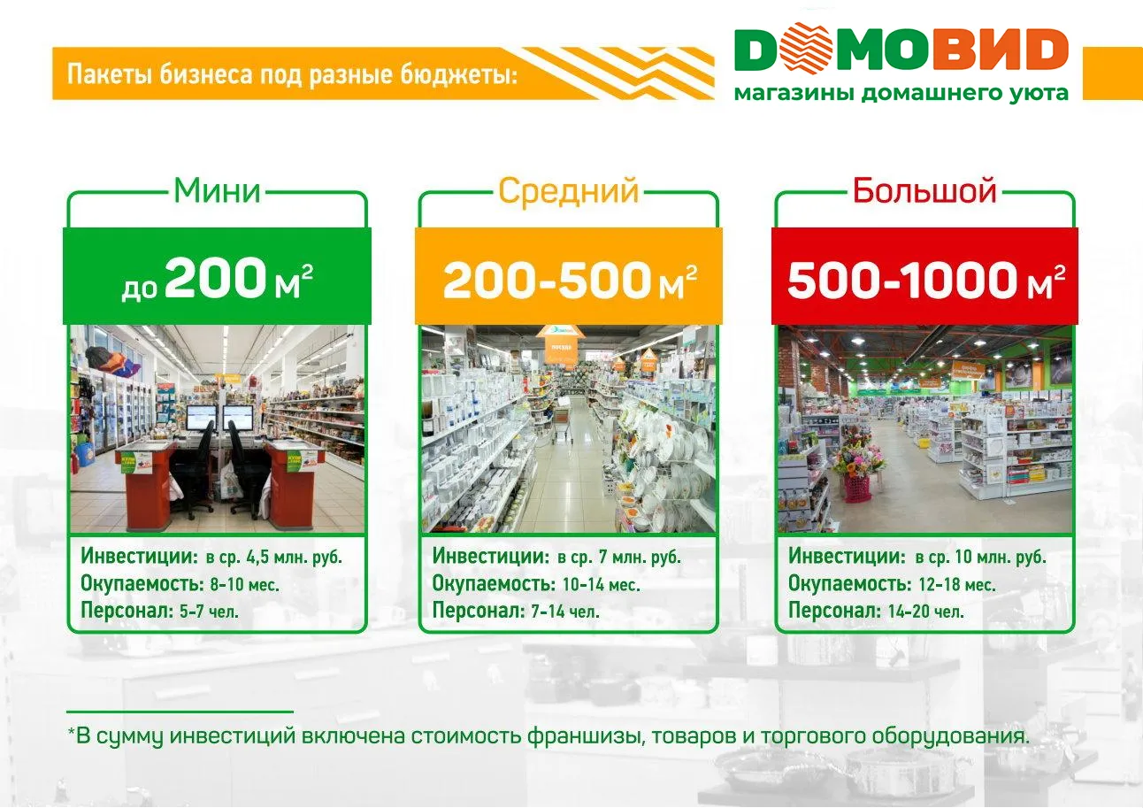 Франшиза